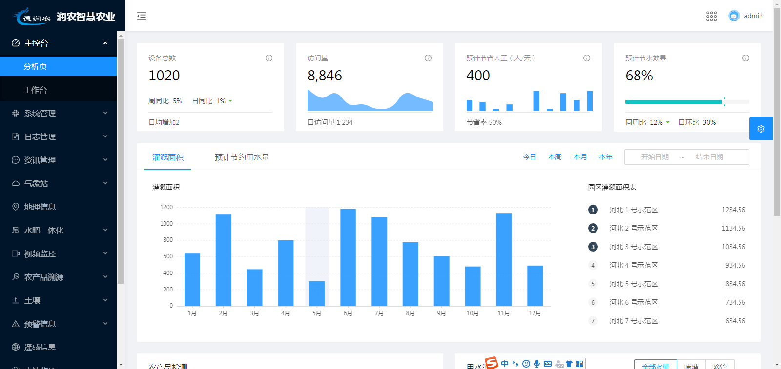 润农泛亚电竞,泛亚电竞官网,泛亚电竞app,泛亚电竞官方网站